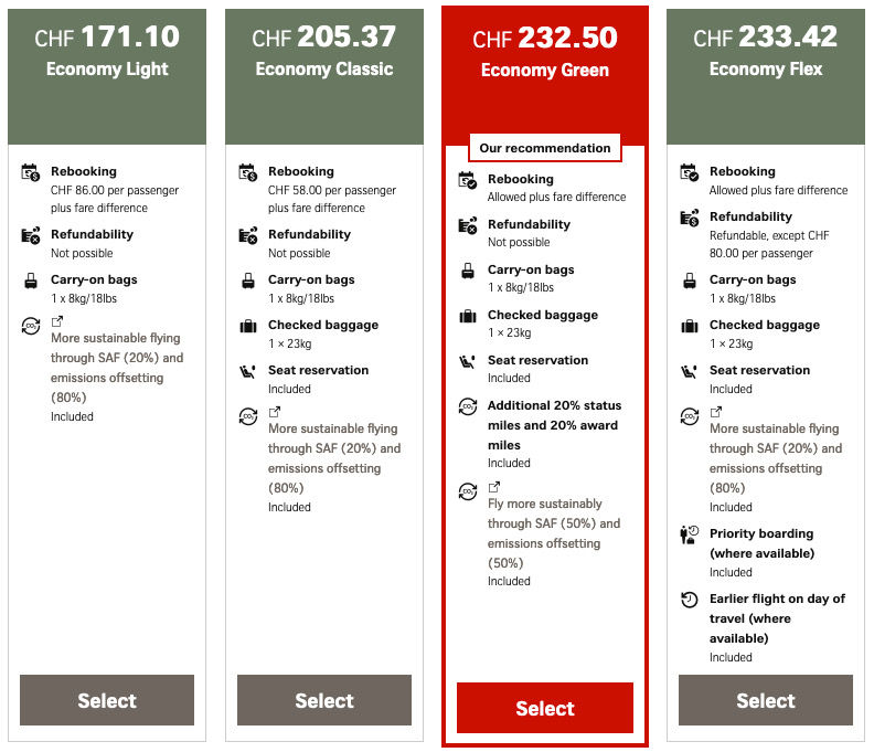 All SWISS fares now include an offset component while a new, enhanced option is shown in red. A similar 'enhanced' Economy Green fare is available in business class (Fares shown are for illustrative purposes only and show the outbound leg of a trip between Zurich and Geneva on 12-13 Sep in economy)
